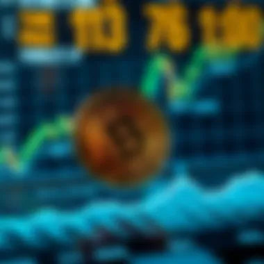 Projection model predicting future price movements of Freecoin