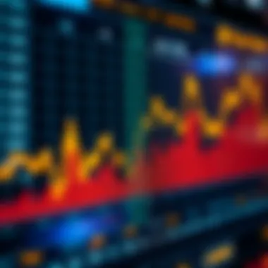 Evolution of Futures Markets Historical chart showcasing futures market evolution