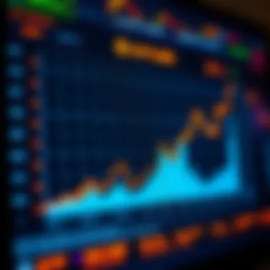 Graph showing potential profits using the Hotbit trading bot