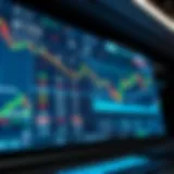 Centralized cryptocurrency exchange interface showcasing various trading options