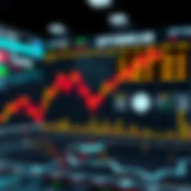 Infographic on investment strategies for SPY500