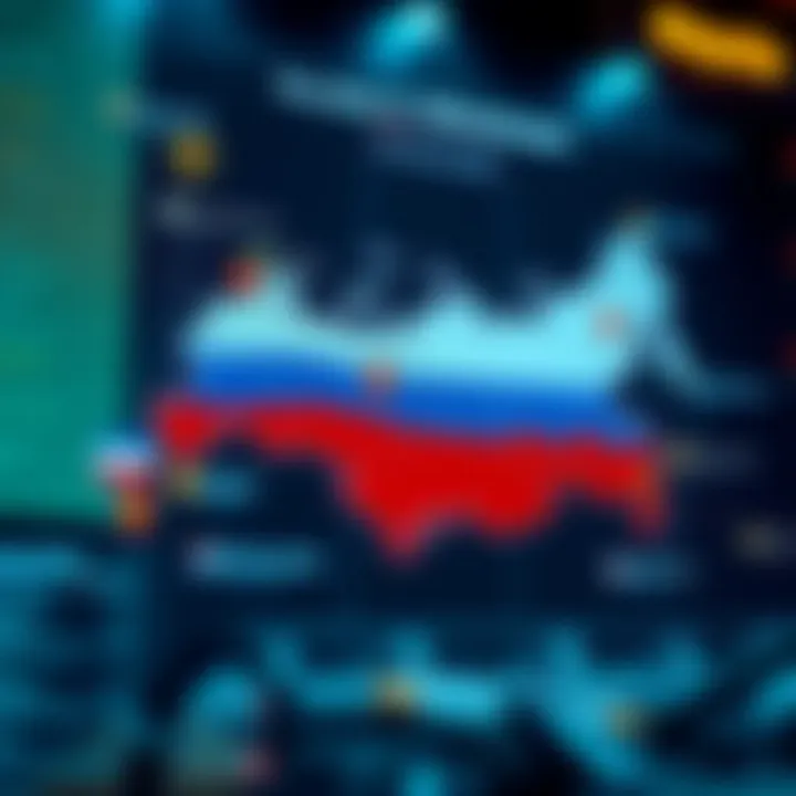 A visual map showcasing key players in the Russian blockchain sector