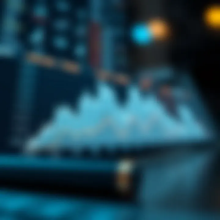 Market Performance Analysis of Lifecoin Graph demonstrating the performance of Lifecoin in the market