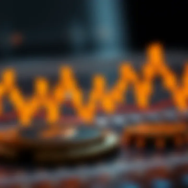 Infographic highlighting advantages and limitations of MACD