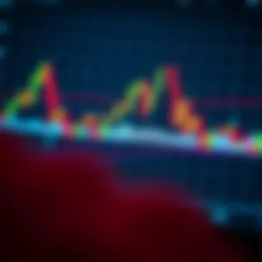 Applying MACD in Trading Strategies Chart demonstrating MACD application in trading strategies