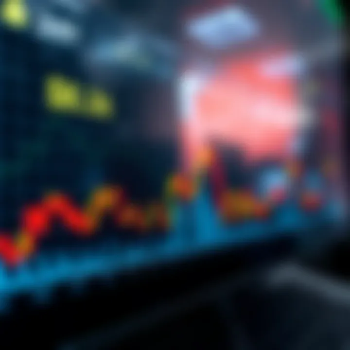 Graph showcasing market fluctuations