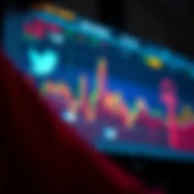 Market graphs displaying fluctuations influenced by social media