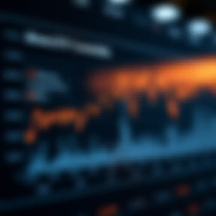 Market Implications of Bitwise Crypto ETFs Chart showing market implications of Bitwise Crypto ETFs