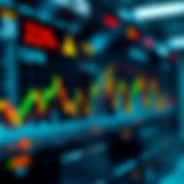 Graphical depiction of trading strategies utilizing different order types