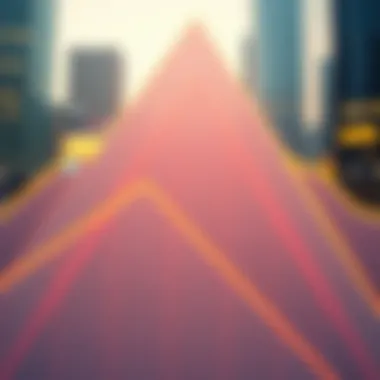 Market psychology and behavior analysis related to ascending triangles