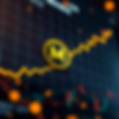 Market Trend of Maximus Coin Graph illustrating the market trend of Maximus Coin over recent months