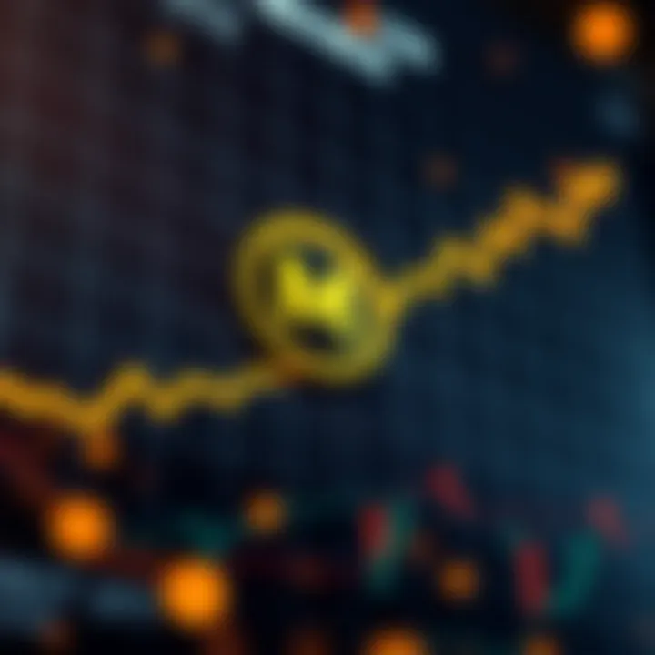 Market Trend of Maximus Coin Graph illustrating the market trend of Maximus Coin over recent months