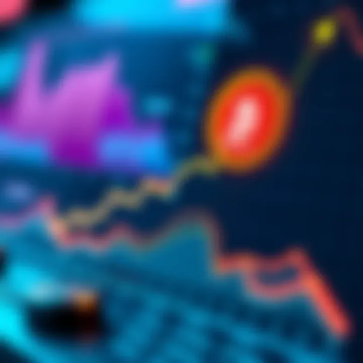 Investment Strategies on Mintos Graph illustrating investment strategies on Mintos