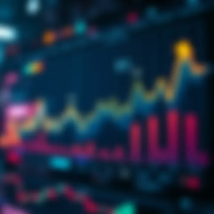 Helium Market Dynamics Graph illustrating helium market trends