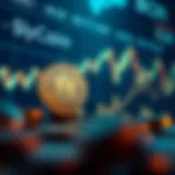 Price chart of My Big Coin showing recent trends