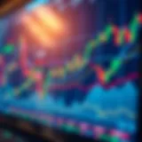 Dynamic cryptocurrency trading chart