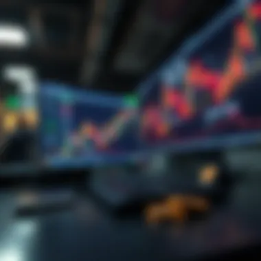 Market analysis tools for traders