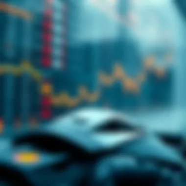 Visual representation of investment strategies for Poly stock