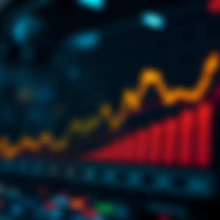 Understanding Exchange Rate Dynamics Graph showing fluctuating exchange rates