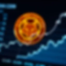 Graph depicting the fluctuating price of Fox Coin over the past year