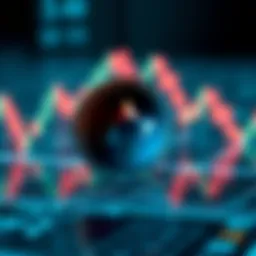 Polkadot price chart analysis