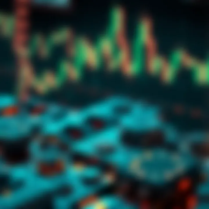 Technical indicators for Polkadot investment