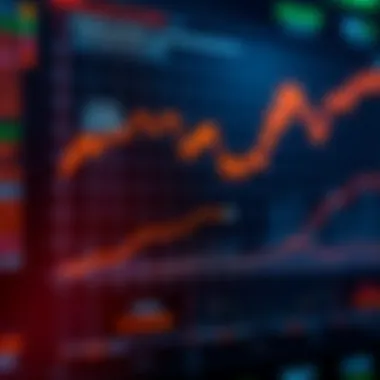 Graph depicting potential returns from futures trading