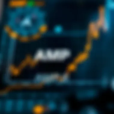 Chart showcasing predictive models for future AMP price trajectories