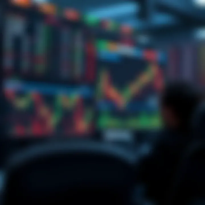 Strategic trading decisions informed by live charts