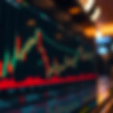 Market Trends Analysis of Ripple Shares Graph showcasing Ripple's market trends