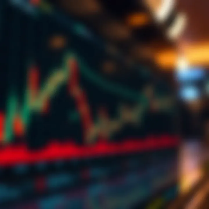 Market Trends Analysis of Ripple Shares Graph showcasing Ripple's market trends