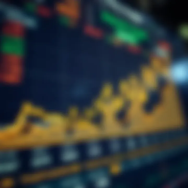 Chart showing market trends influenced by cryptocurrency funds