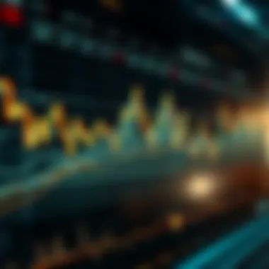 Graph showcasing stock market data analysis