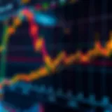 Dynamic cryptocurrency trading chart displaying market fluctuations