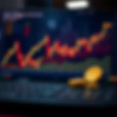 Chart illustrating alternative trading strategies