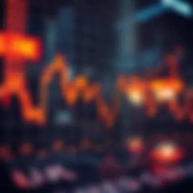 Graph illustrating market fluctuations driven by fear and greed.