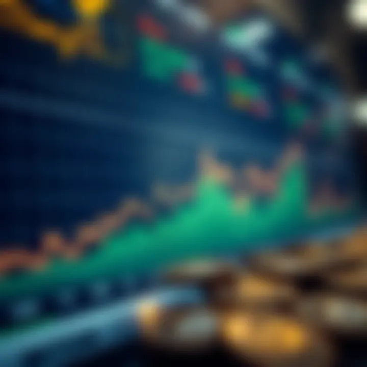 Chart depicting cryptocurrency market evolution