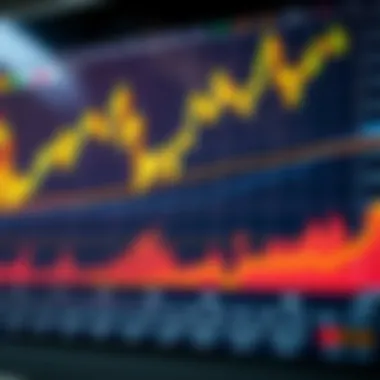 Understanding Stock Market Volatility An analytical chart showing stock market trends