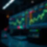 The Optimal Crypto Exchange for Futures Trading Introduction