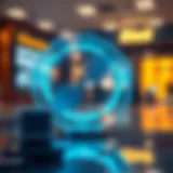 Ripple technology integration in banking