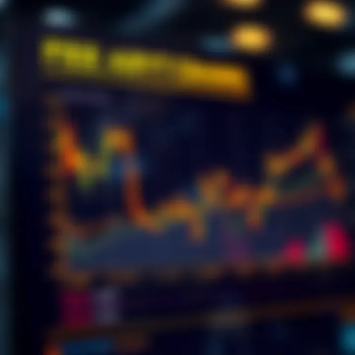 Chart illustrating fee structures of crypto exchanges