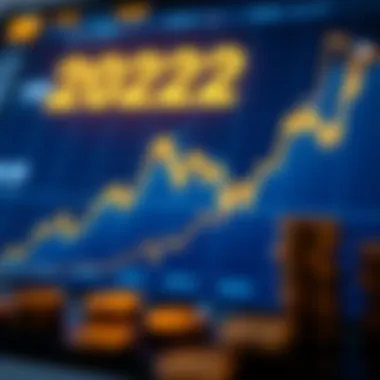 Cryptocurrency Market Trends in 2022 Graph showing cryptocurrency market trends