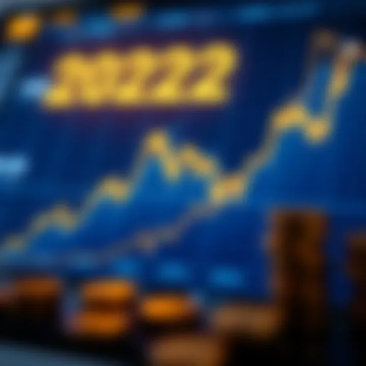 Cryptocurrency Market Trends in 2022 Graph showing cryptocurrency market trends