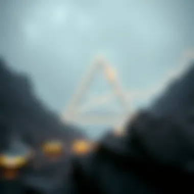 Integration of ascending triangles within broader trading strategies