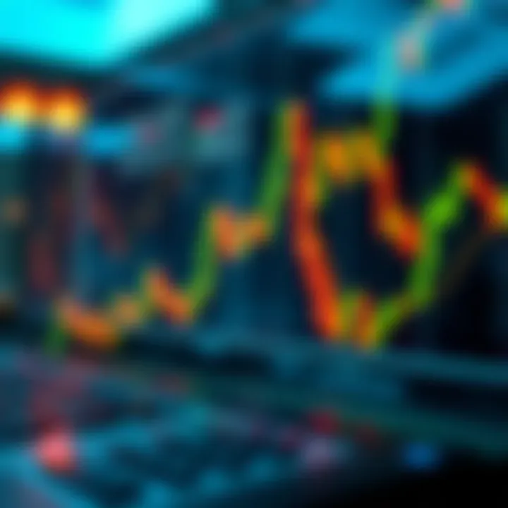 Practical application of candlestick patterns in trading strategies.