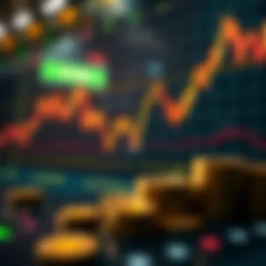 Visual representation of trading strategy