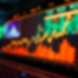 Graph depicting AMP price trends over time