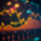 An analytical graph depicting Binance's market dynamics.