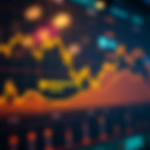 An analytical graph depicting Binance's market dynamics.