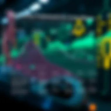 Chart illustrating the regulatory landscape of browser crypto miners